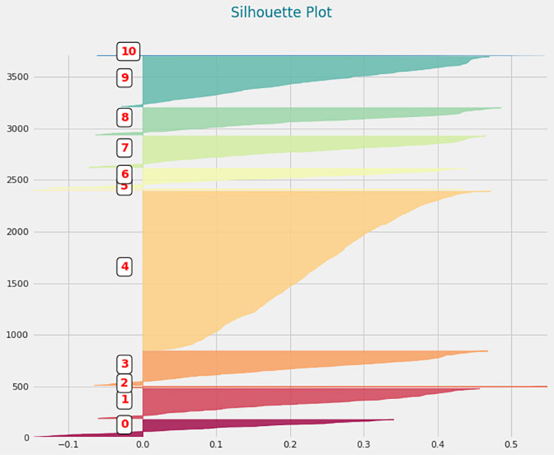 3.18.3.8 Silhouette.jpg