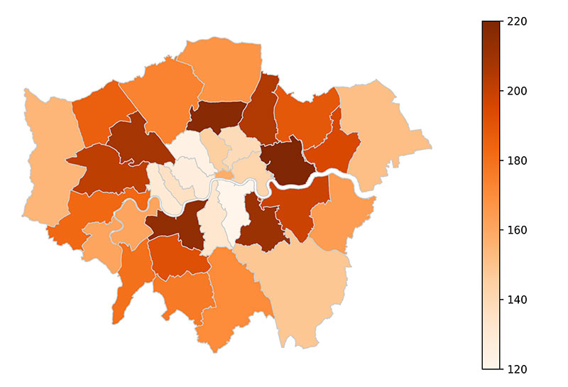 3.2.2 Know your research problem_1st.jpg