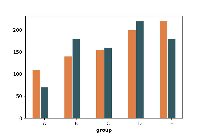 3.2.2 Know your research problem_2nd.jpg