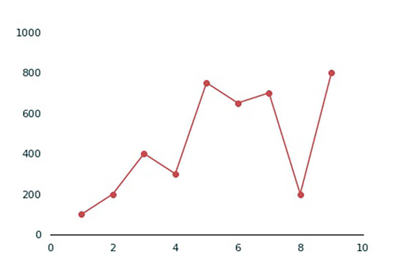 3.2.2 Know your stakeholders_1st.jpg