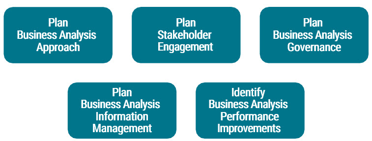 business Analysis Tasks.jpg