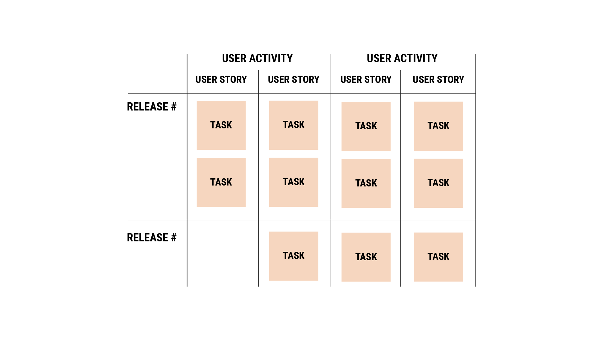 Activity Release Grid.png